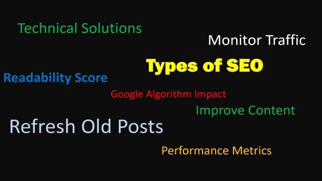 manage blog